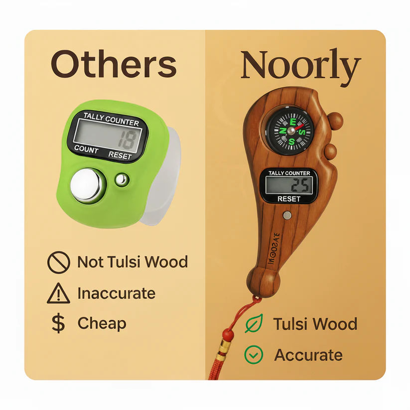 ShivaStore™ Ram Mandir Blessed Tulsi Jap Counter